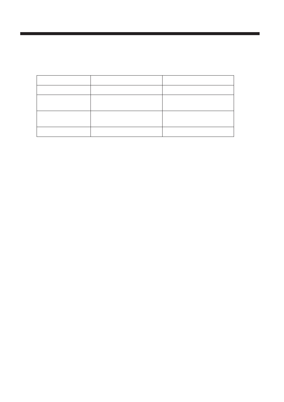 Categorization by specification | Furuno FR-8051 User Manual | Page 15 / 64