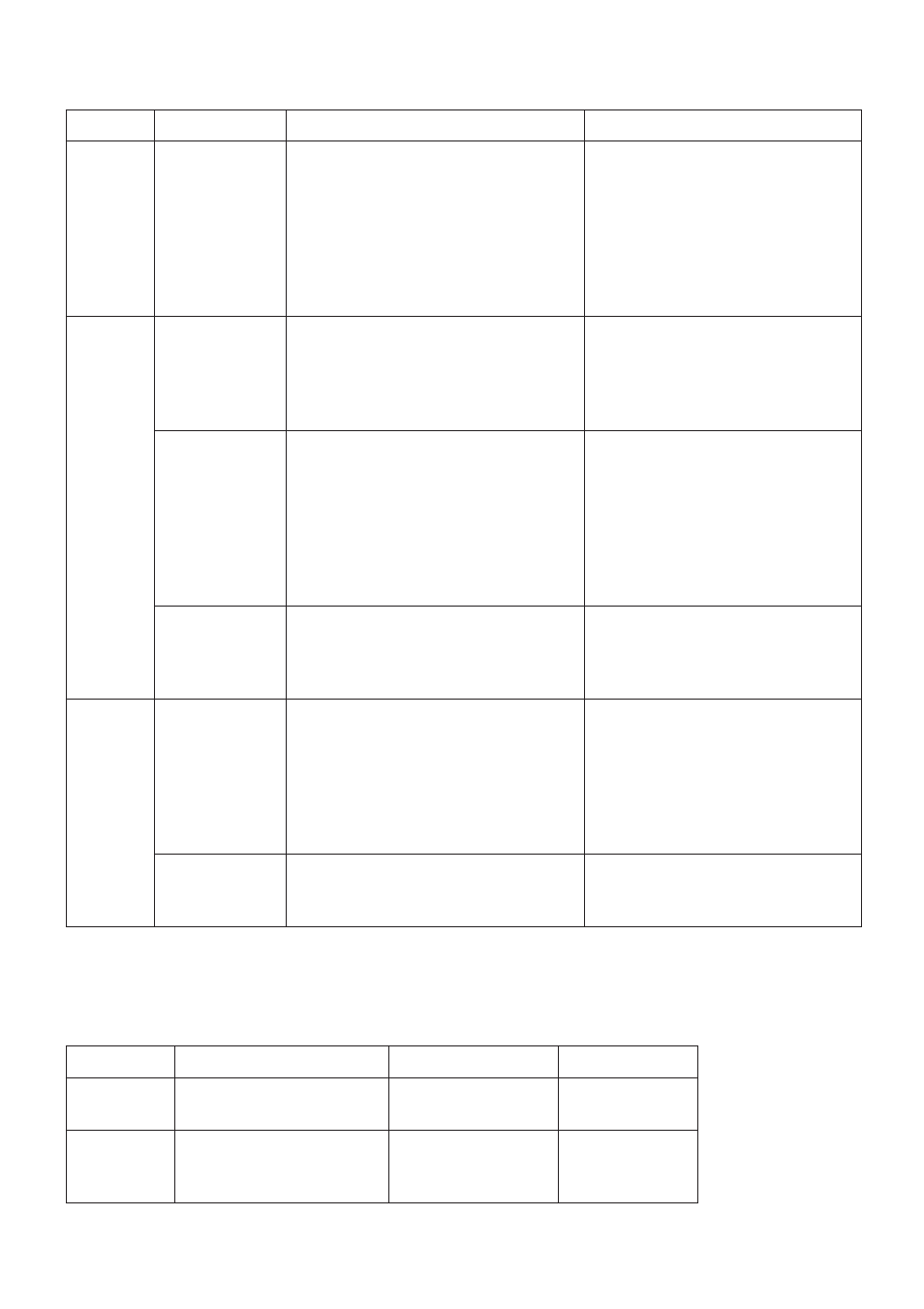 1 periodic maintenance schedule, 2 life expectancy of major parts | Furuno FR-8051 User Manual | Page 49 / 64