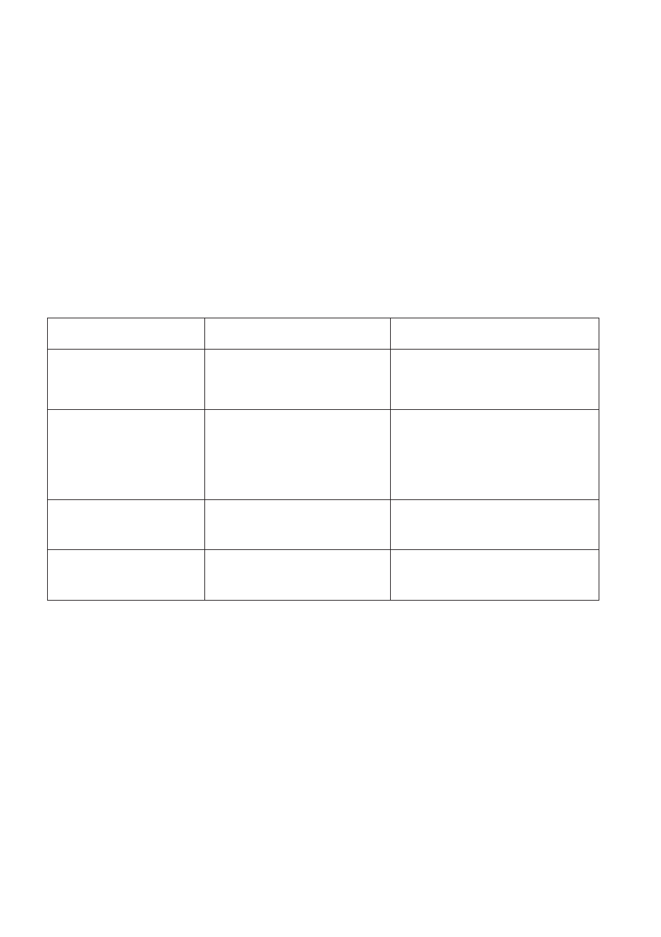 2 advanced-level troubleshooting | Furuno FR-8051 User Manual | Page 51 / 64