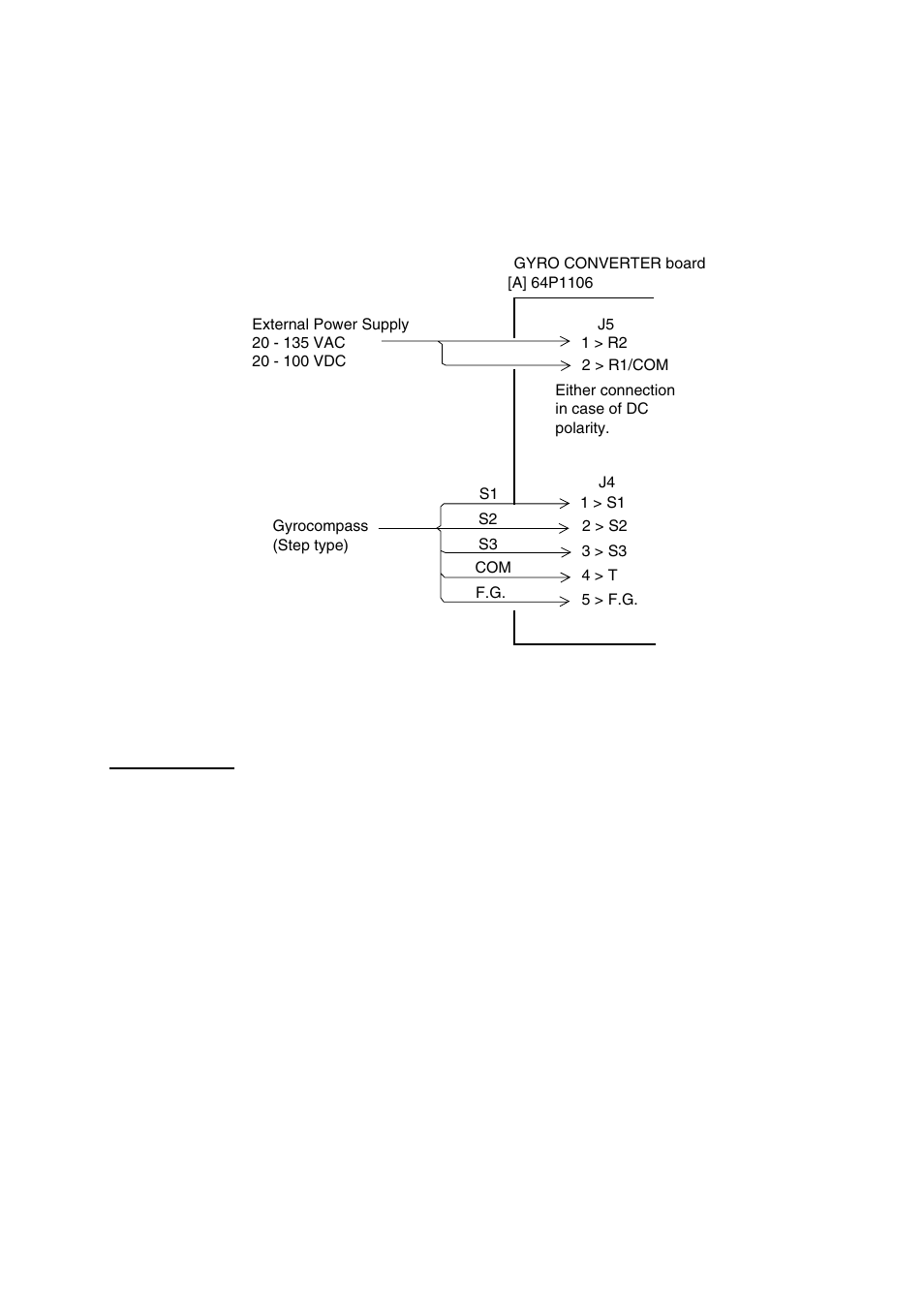 5 connection of external power supply, Dip switch, jumper wire settings | Furuno FAR-2157 User Manual | Page 61 / 111