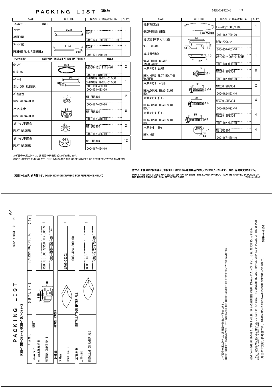 Packing lists, 㧼㧭㧯㧷㧵㧺㧳ޓ㧸㧵㧿㨀 | Furuno FAR-2157 User Manual | Page 75 / 111