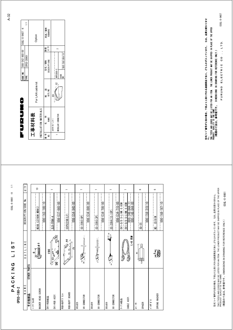 Ꮏ੐ ᧚ ᢱ, A-32, A-31 | Furuno FAR-2157 User Manual | Page 90 / 111