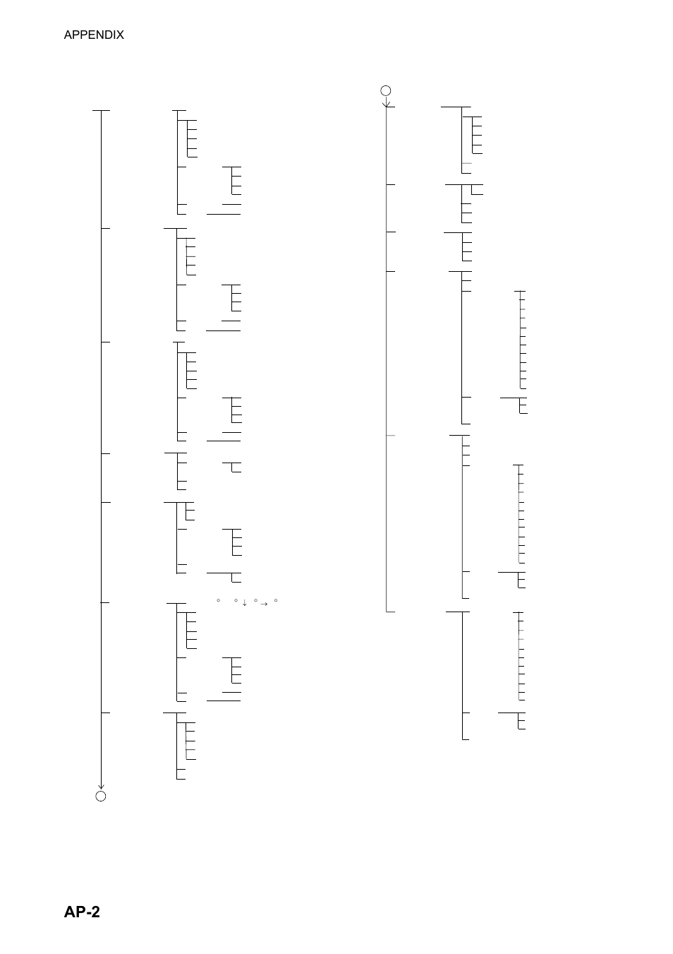 Ap-2, Appendix | Furuno FM-8800D/8800S User Manual | Page 102 / 127