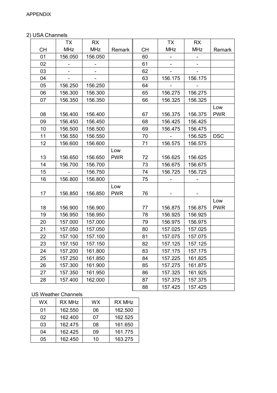 Ap-4 | Furuno FM-8800D/8800S User Manual | Page 104 / 127