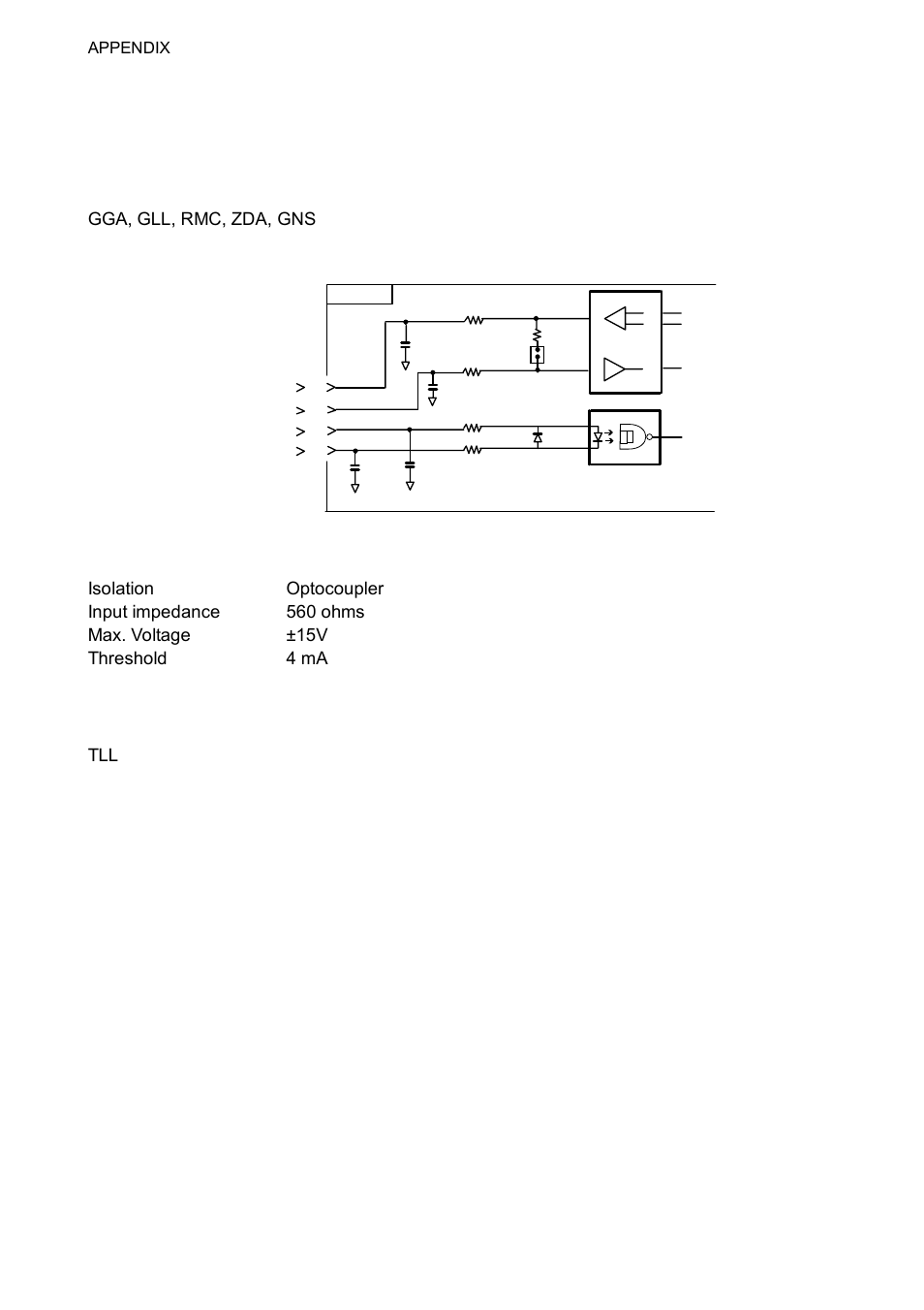 Ap-14, Input sentences, Load requirements as listner | Output sentence, Gga, gll, rmc, zda, gns | Furuno FM-8800D/8800S User Manual | Page 114 / 127