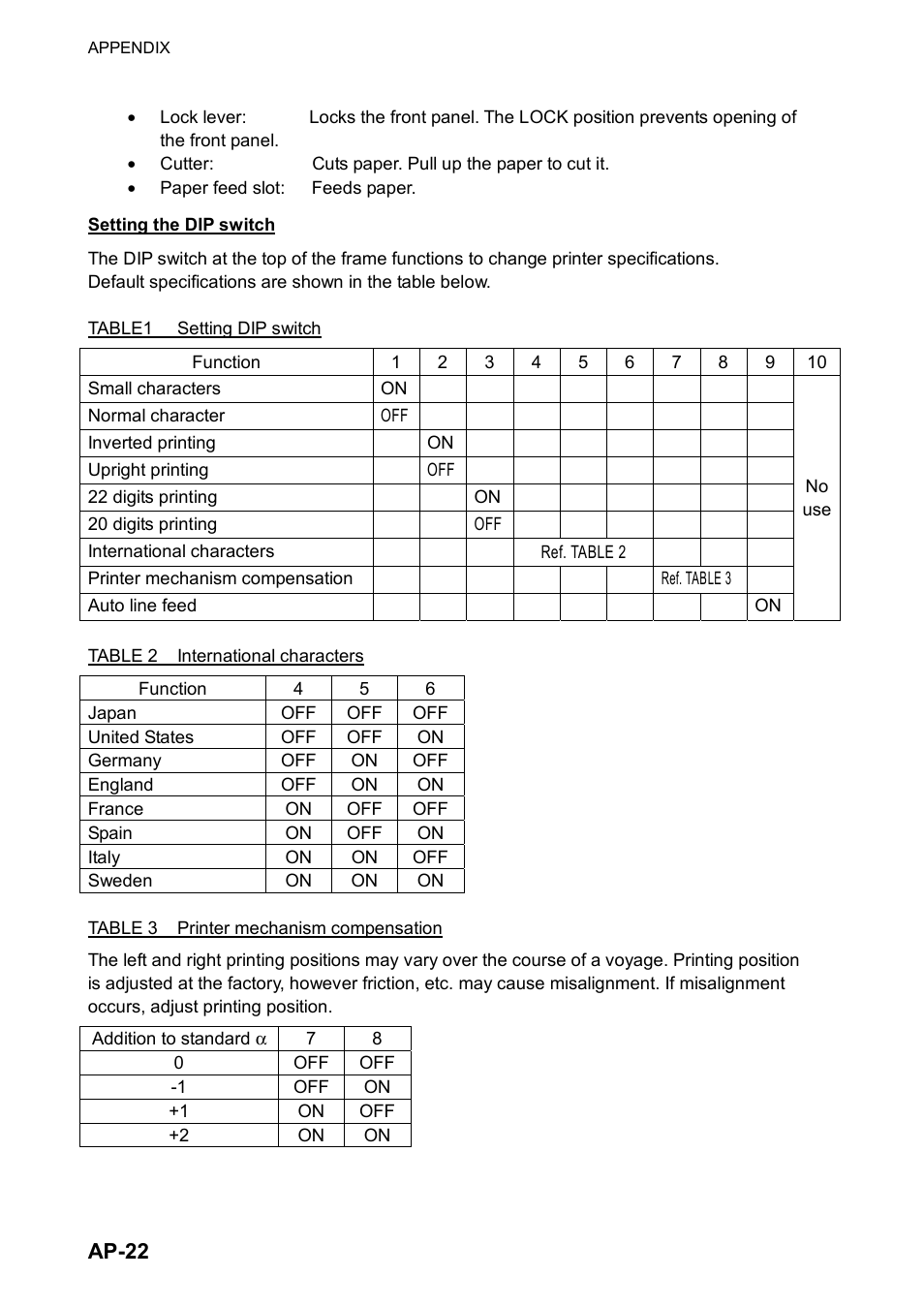 Ap-22 | Furuno FM-8800D/8800S User Manual | Page 122 / 127