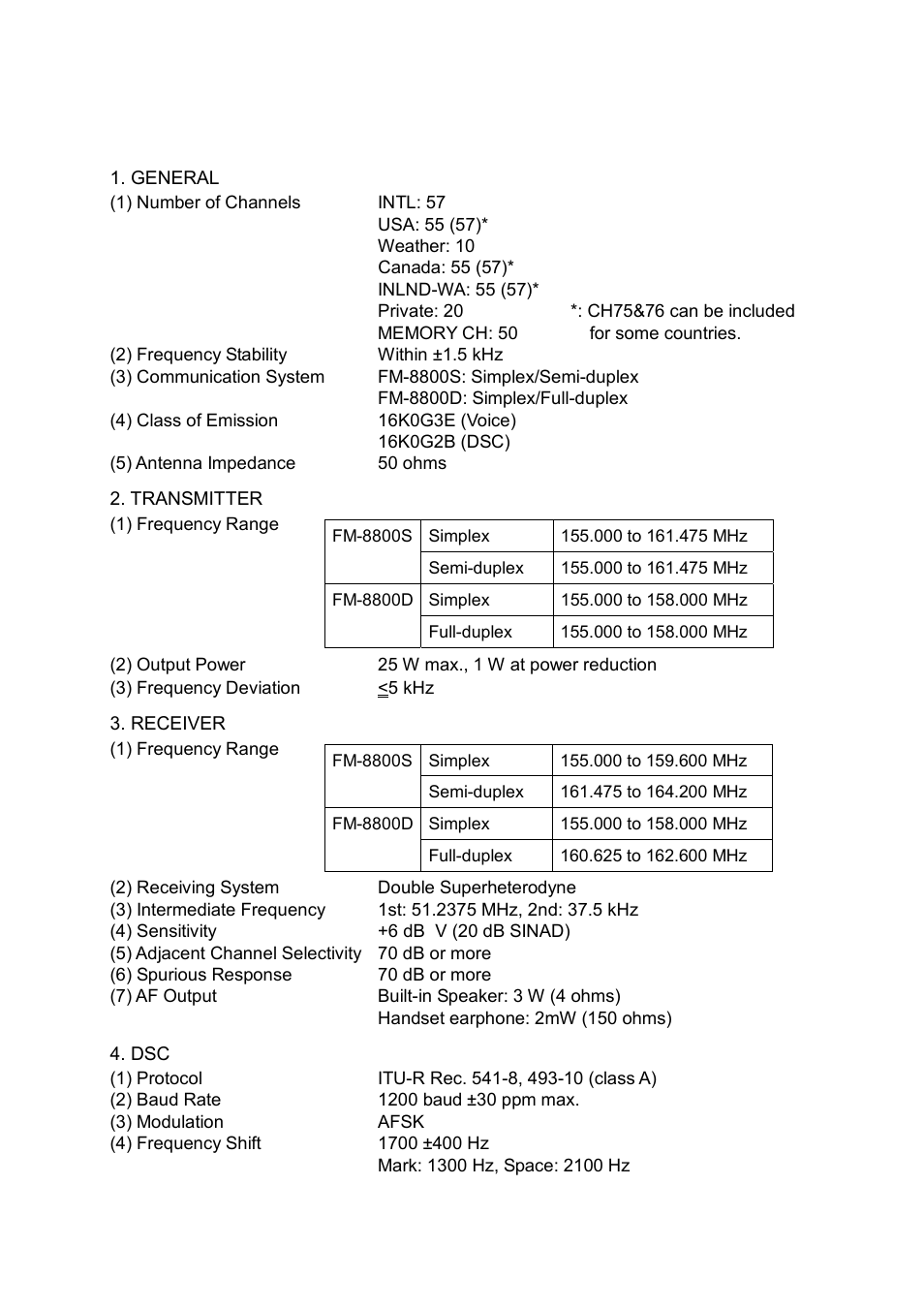 Specifications | Furuno FM-8800D/8800S User Manual | Page 13 / 127