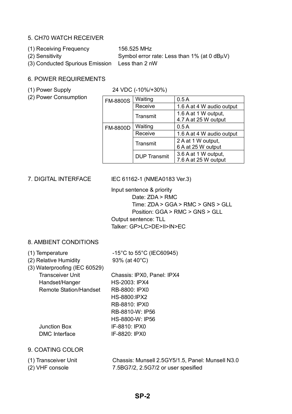 Sp-2 | Furuno FM-8800D/8800S User Manual | Page 14 / 127