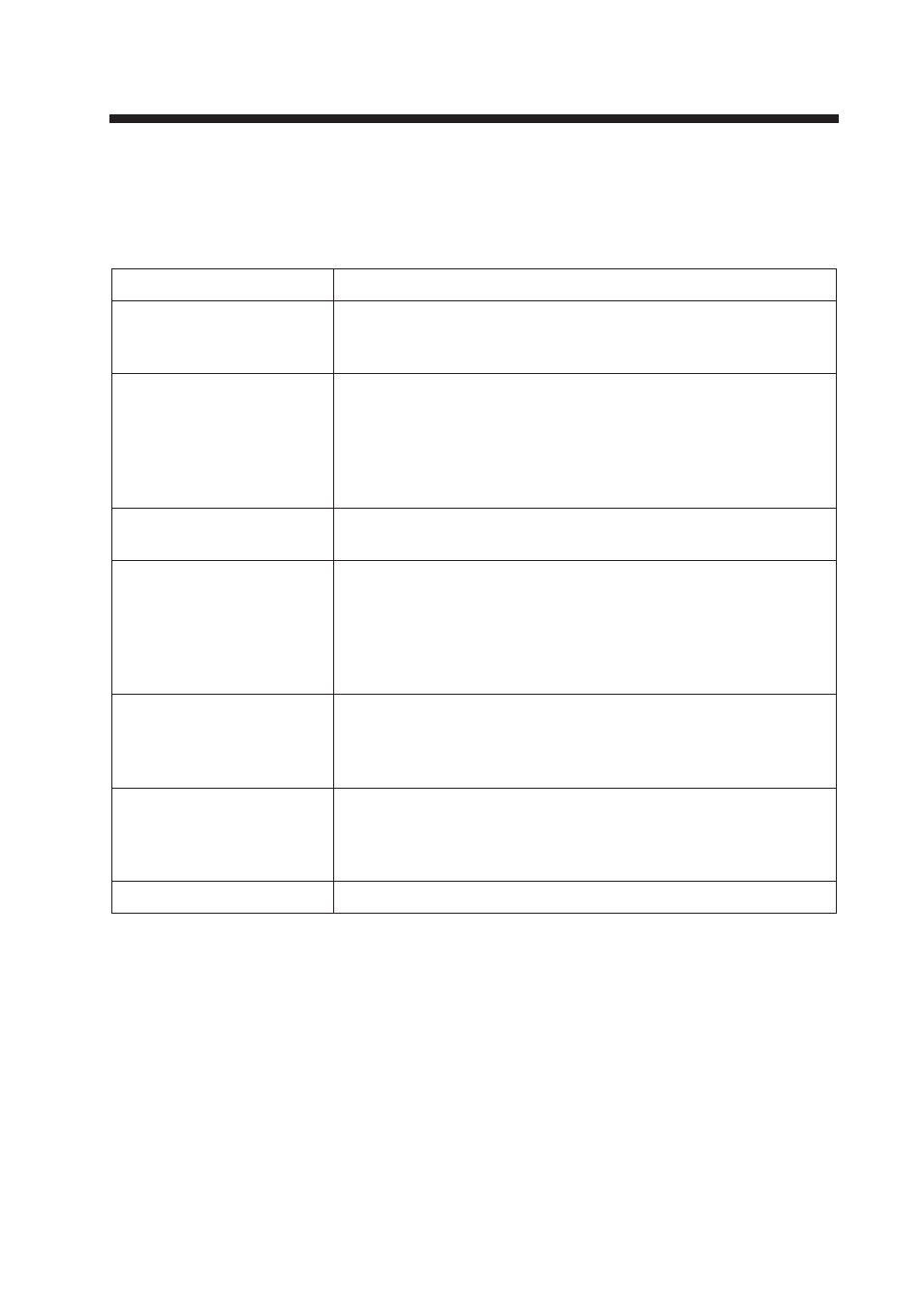 Troubleshooting, Troubleshooting table | Furuno GR-80 User Manual | Page 17 / 36