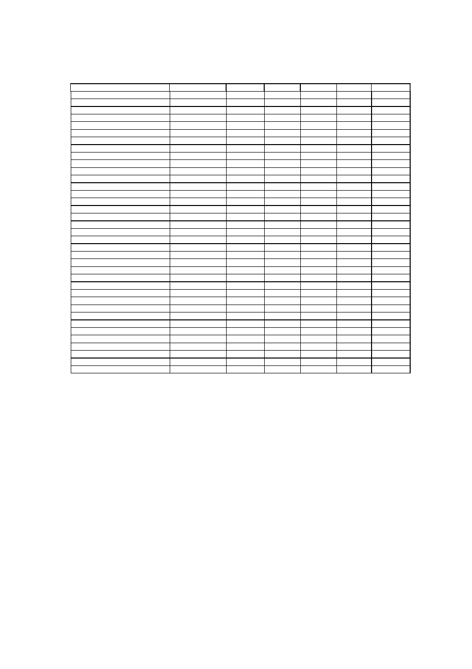 16 area 1: usa, canada, bermuda (continued), 0 = auto) | Furuno GR-80 User Manual | Page 20 / 36