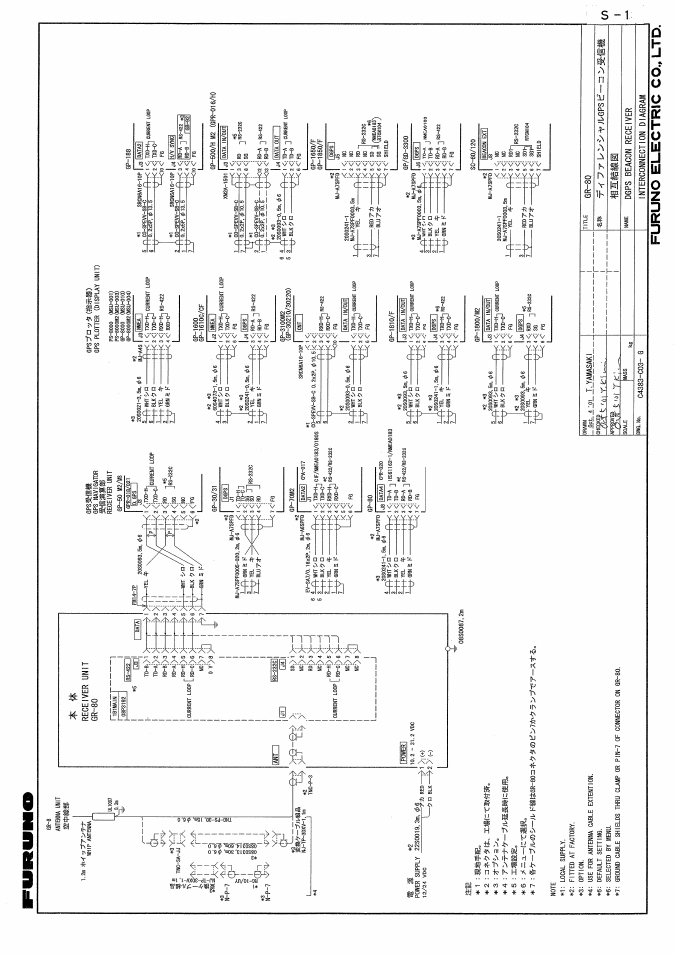 Interconnection diagram | Furuno GR-80 User Manual | Page 34 / 36