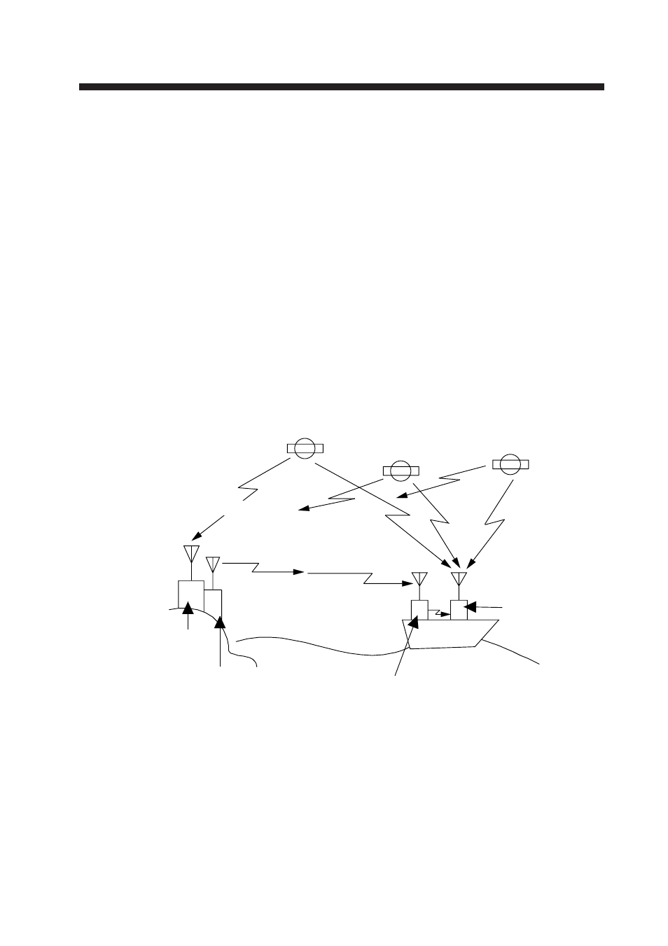 How dgps works | Furuno GR-80 User Manual | Page 8 / 36