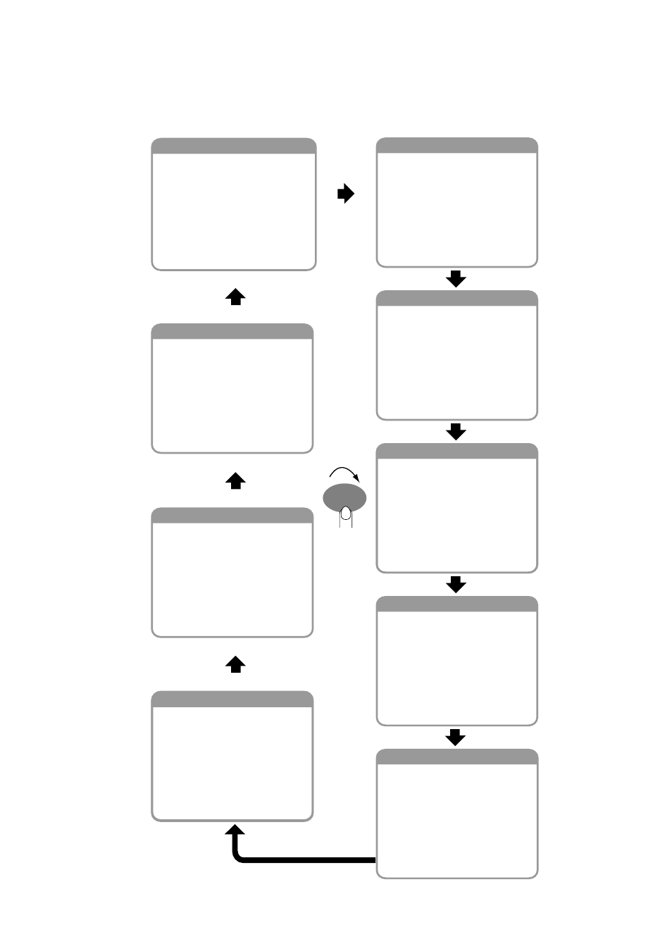 4 selecting a display | Furuno Multi Instrument FI-504 User Manual | Page 11 / 45