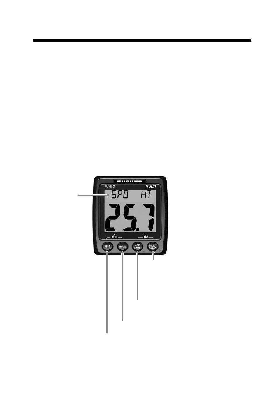 Operation, 1 operating controls, display layout | Furuno Multi Instrument FI-504 User Manual | Page 9 / 45