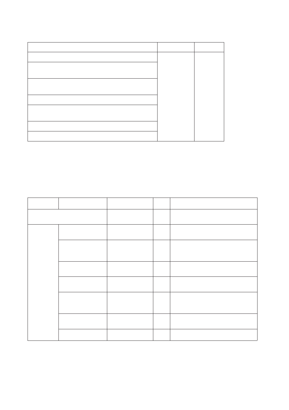 A.5 troubleshooting, A.6 specifications, Complete set | Furuno FMD-811 User Manual | Page 48 / 53