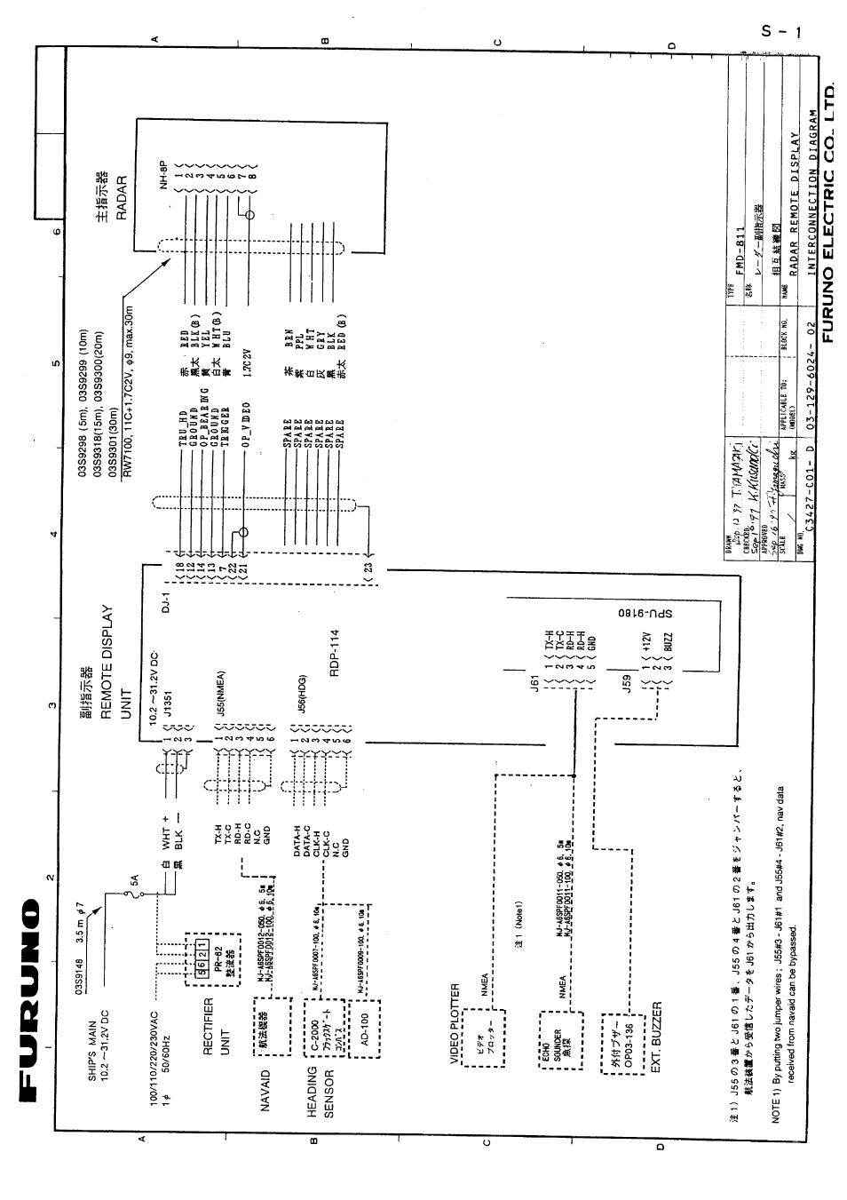 Interconnection diagram | Furuno FMD-811 User Manual | Page 50 / 53