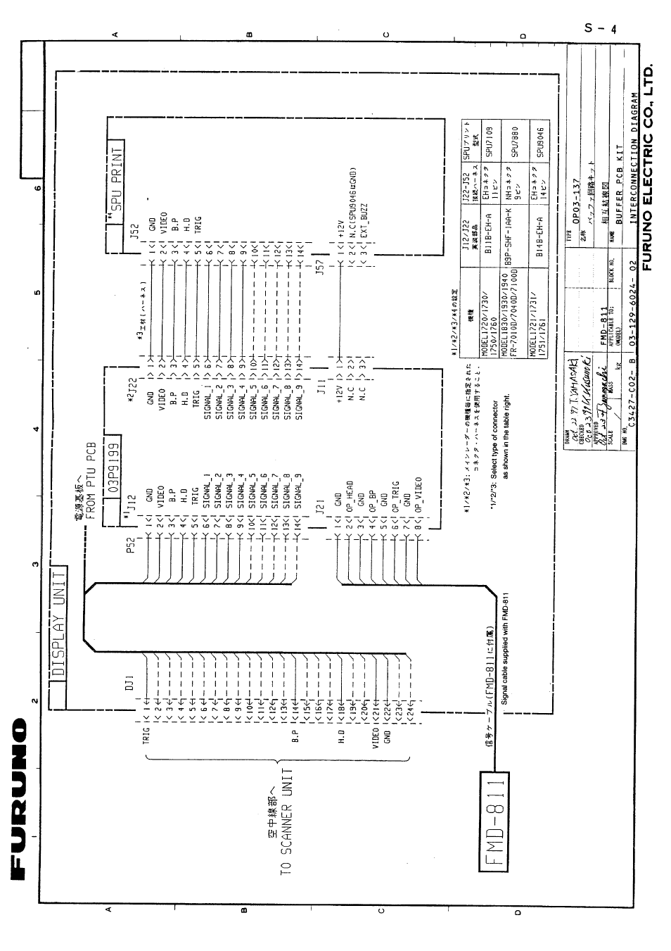 Furuno FMD-811 User Manual | Page 53 / 53