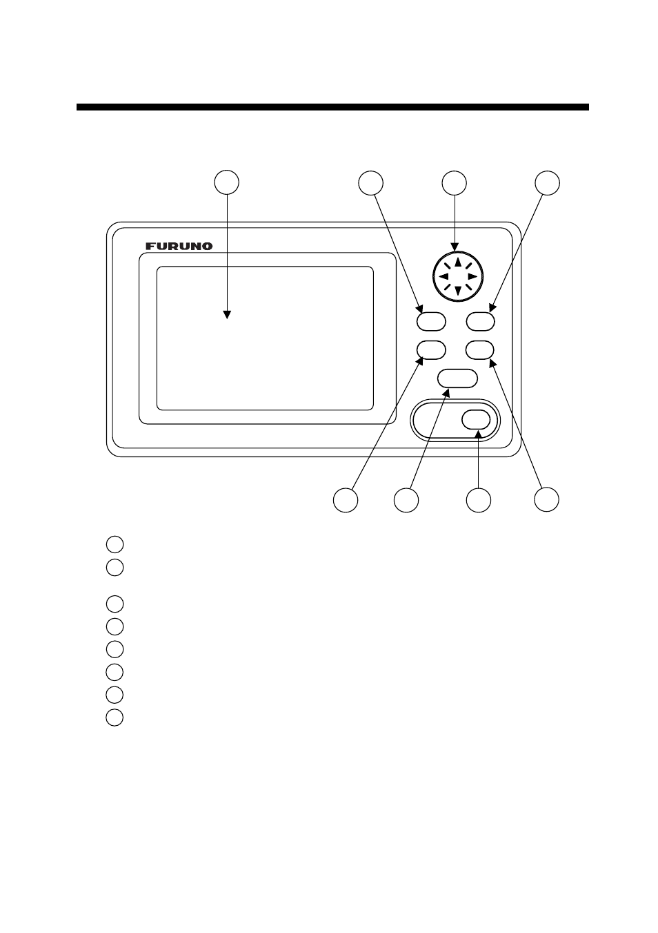 Operation, 1 description of controls | Furuno FA-150 User Manual | Page 12 / 87