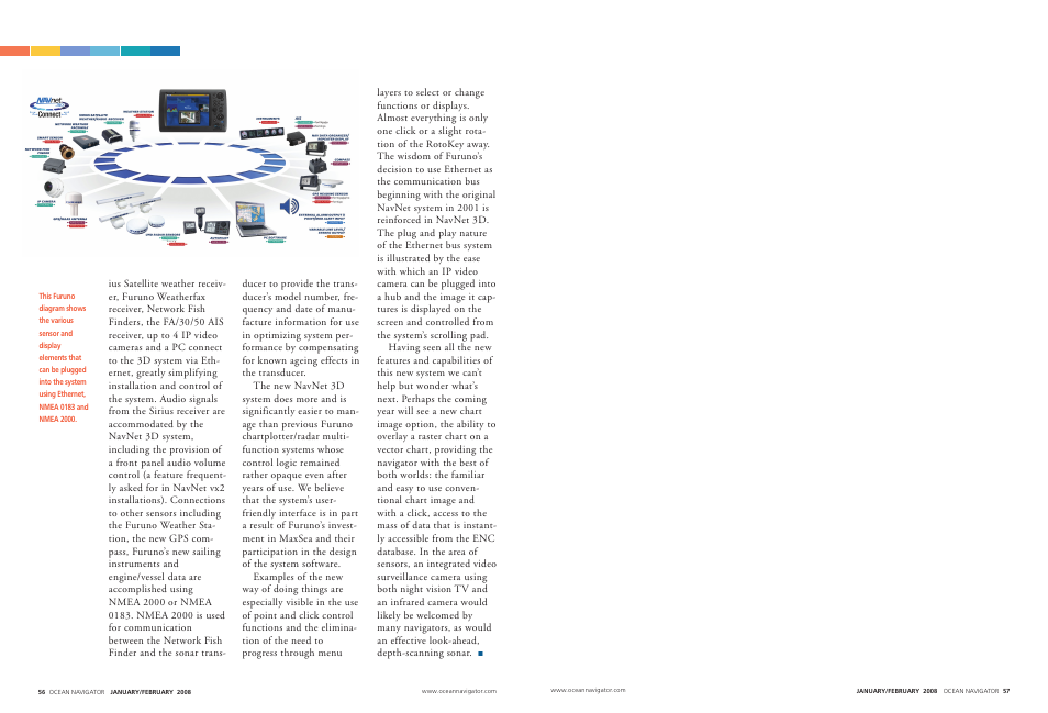 Furuno Marine GPS System User Manual | Page 3 / 3