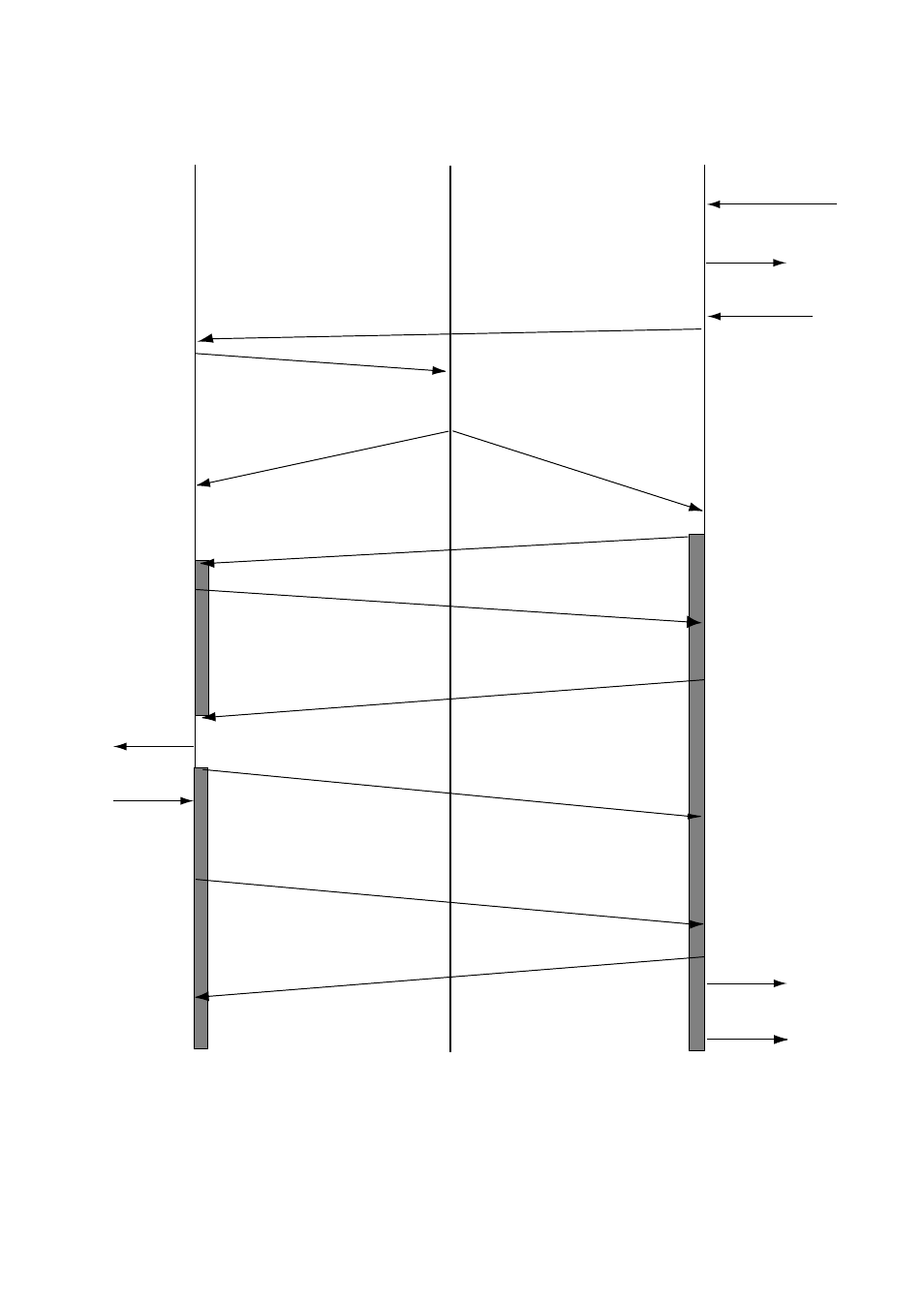 2 address call setup sequence | Furuno IB-681 User Manual | Page 23 / 48