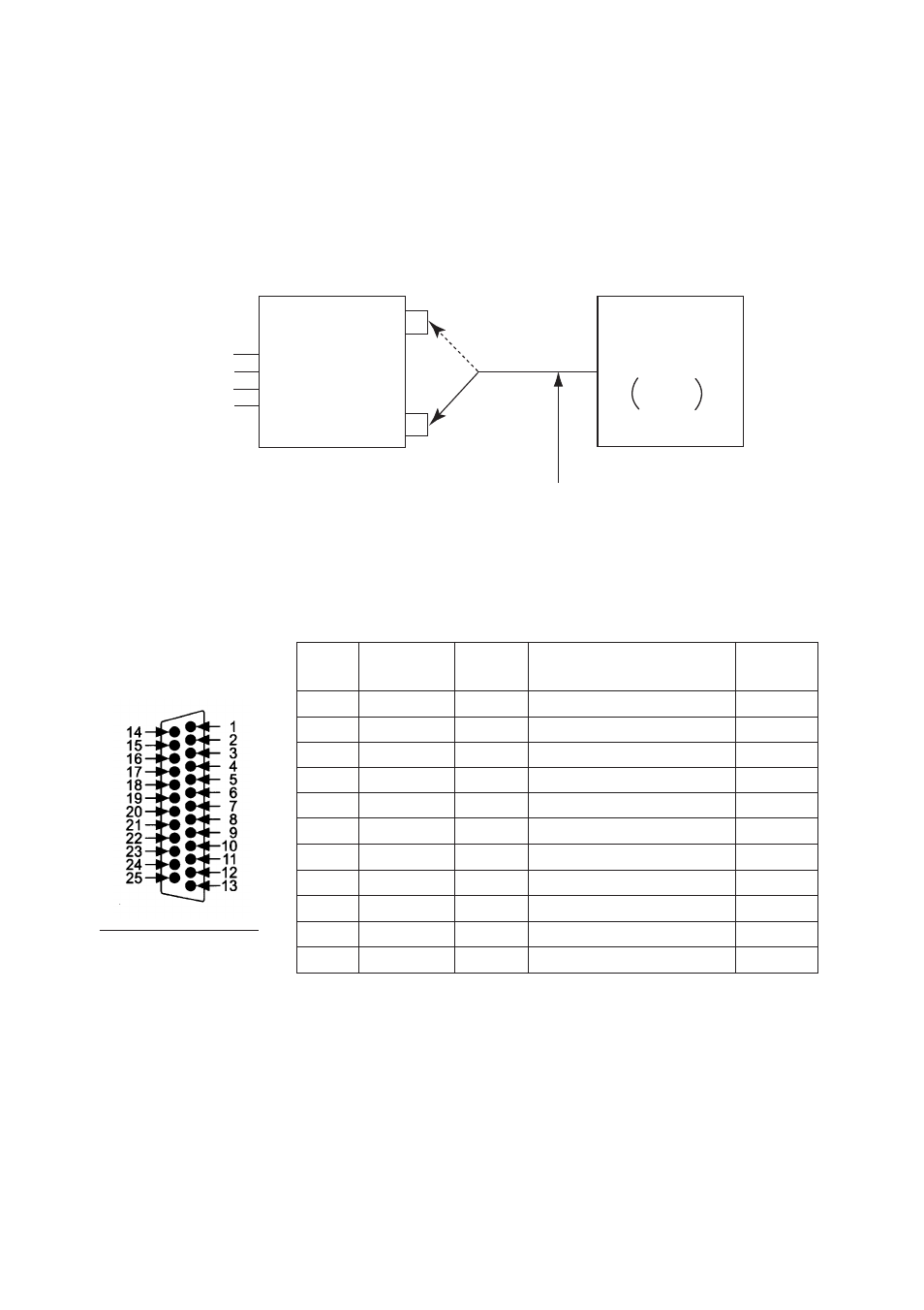 2 wiring, 1 wiring between hsd modem and router, Rs-232 interface description | Rs-449 interface description, Figure 13 connection of hsd modem and hsd terminal | Furuno IB-681 User Manual | Page 30 / 48