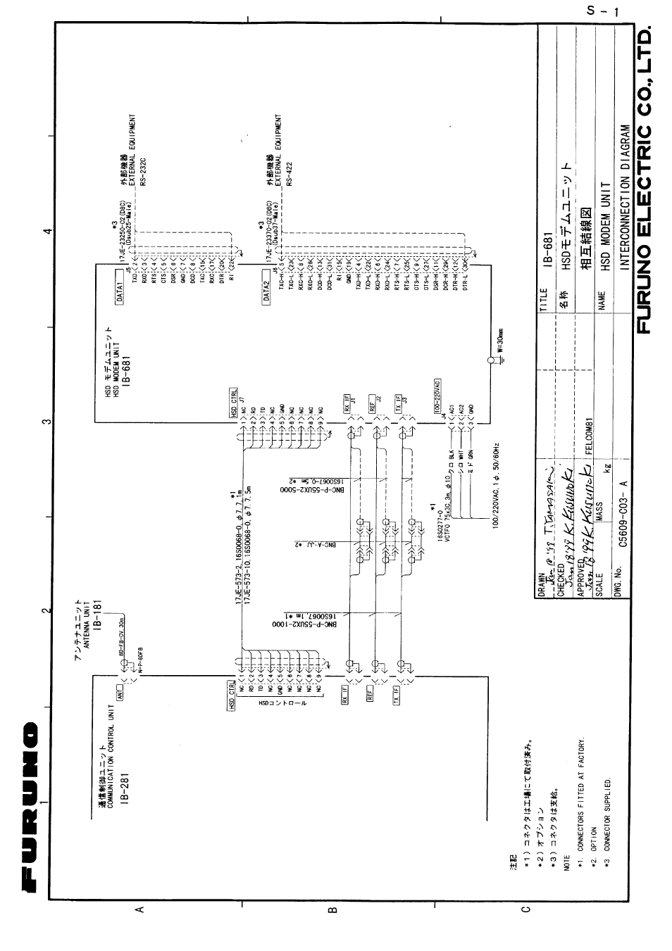 Interconnection diagram | Furuno IB-681 User Manual | Page 45 / 48