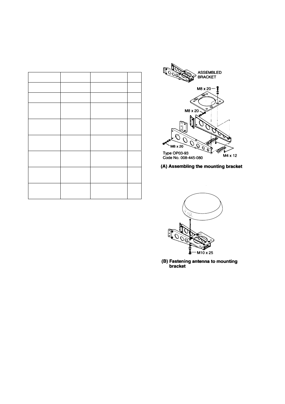 Mounting using the optional mounting bracket | Furuno 1712 User Manual | Page 10 / 27