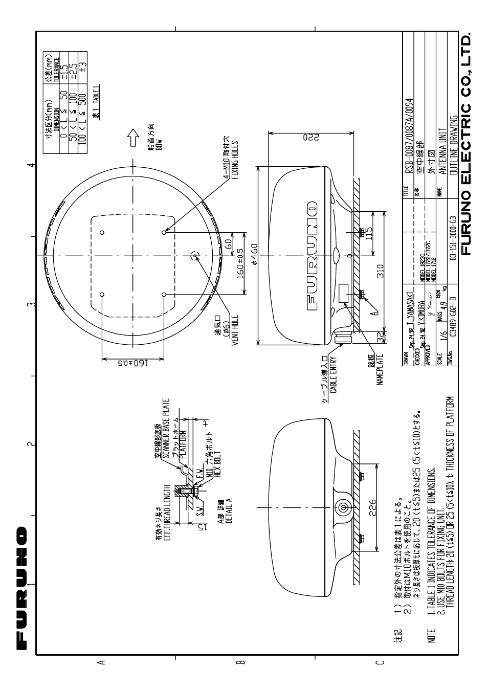 D - 2 | Furuno 1712 User Manual | Page 22 / 27