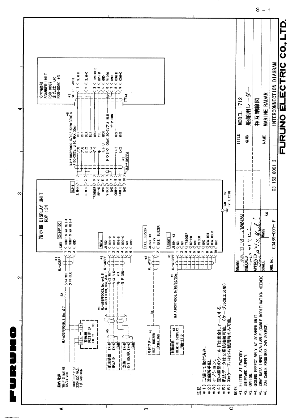 Schematic diagram | Furuno 1712 User Manual | Page 25 / 27