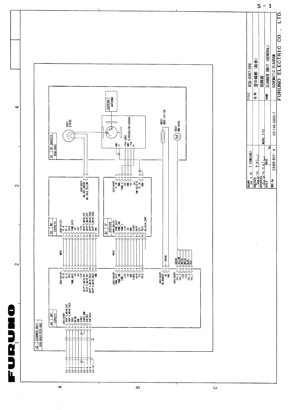 Furuno 1712 User Manual | Page 27 / 27