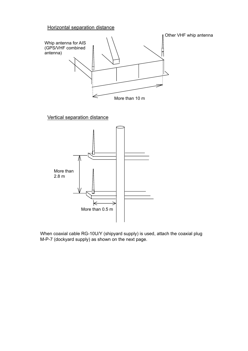 Furuno FA-150 User Manual | Page 10 / 54