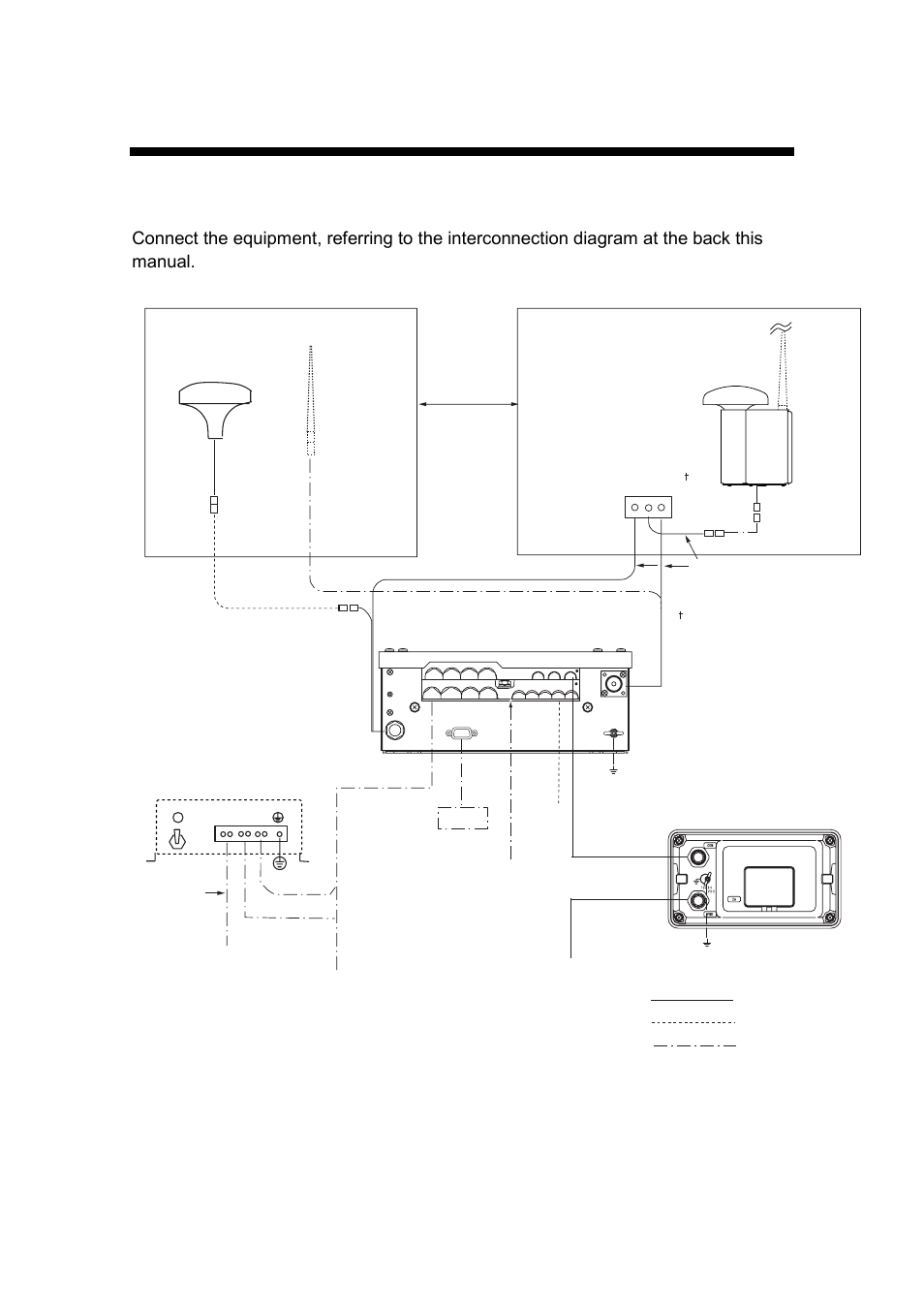 Wiring, 1 connection | Furuno FA-150 User Manual | Page 18 / 54