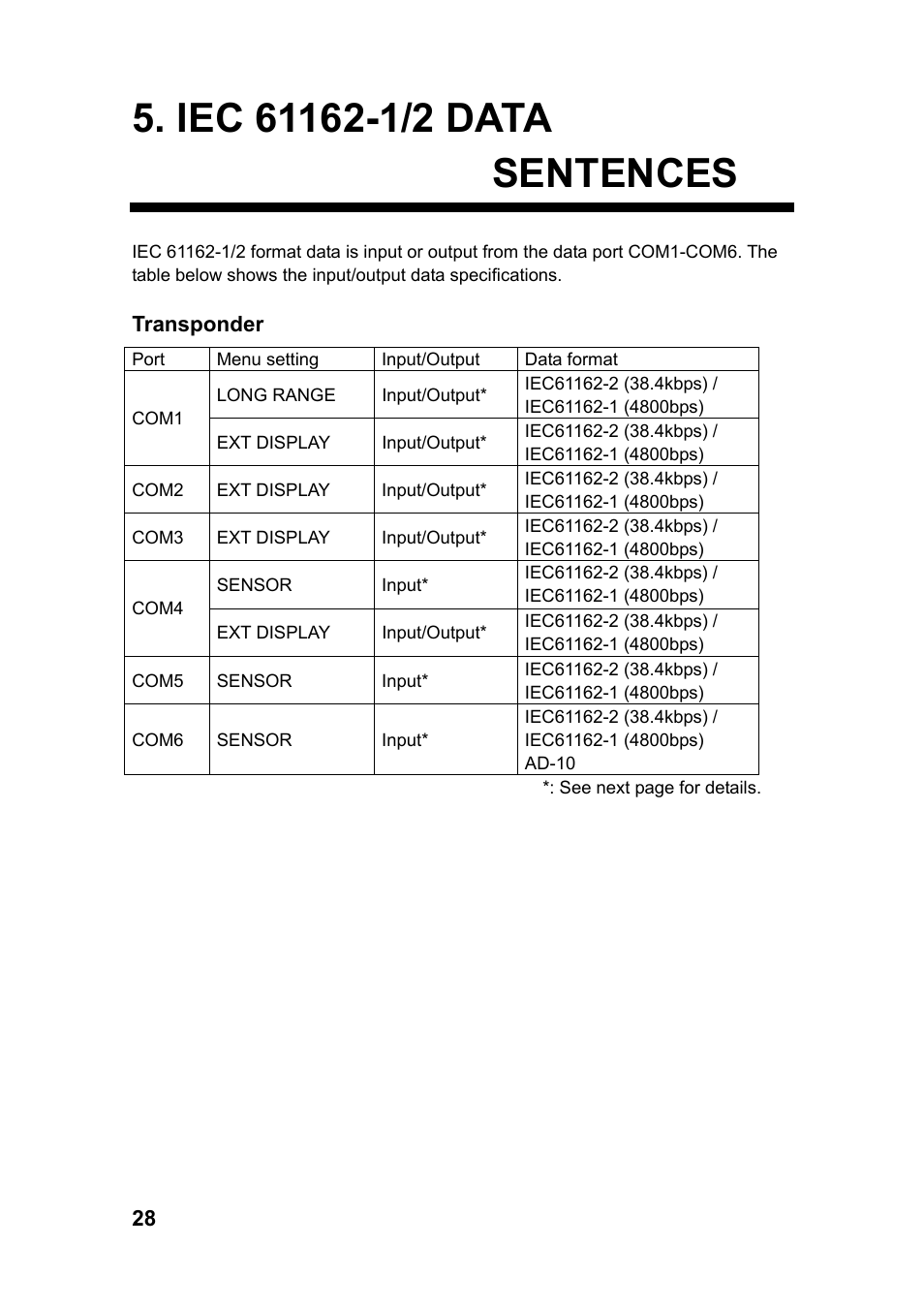 Iec 61162-1/2 data sentences | Furuno FA-150 User Manual | Page 34 / 54