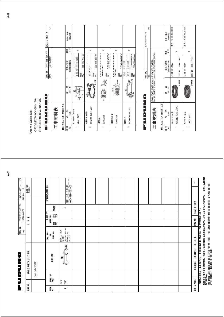 Ant enna cable set, For fa-1502 | Furuno FA-150 User Manual | Page 39 / 54