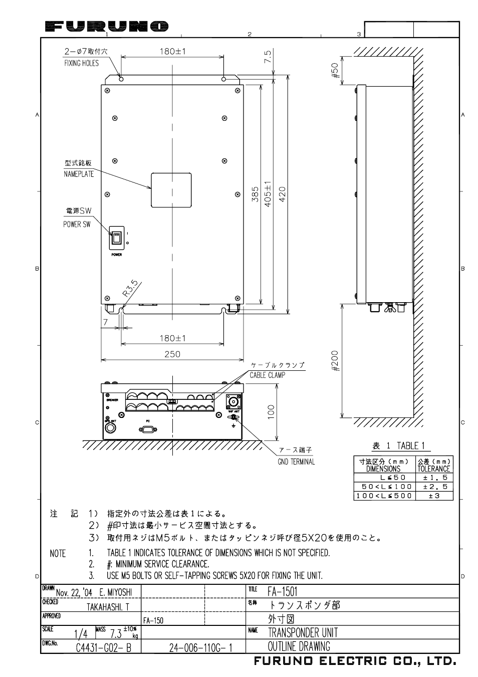 Furuno FA-150 User Manual | Page 44 / 54