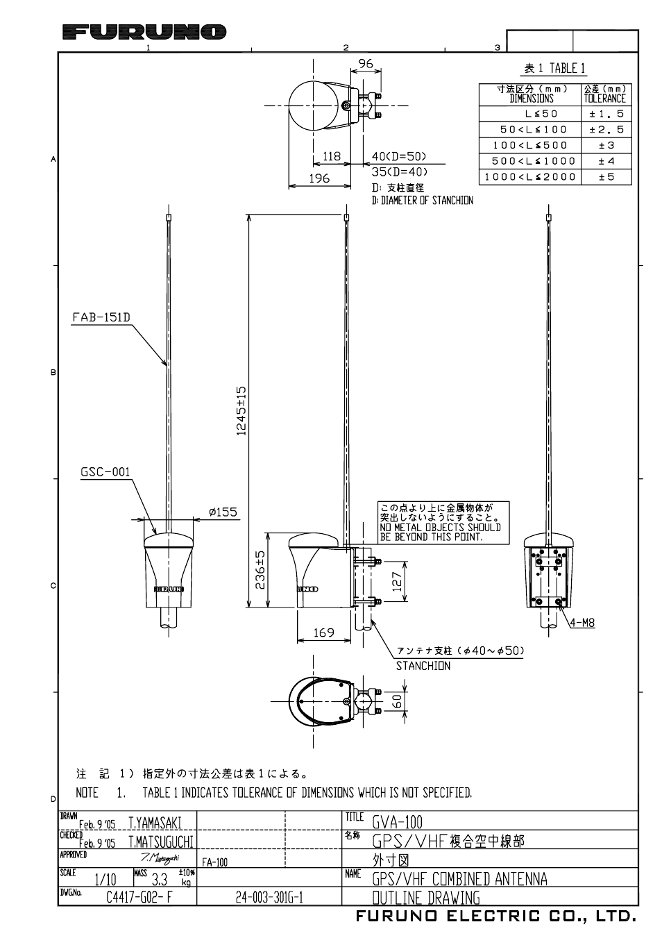 Furuno FA-150 User Manual | Page 47 / 54