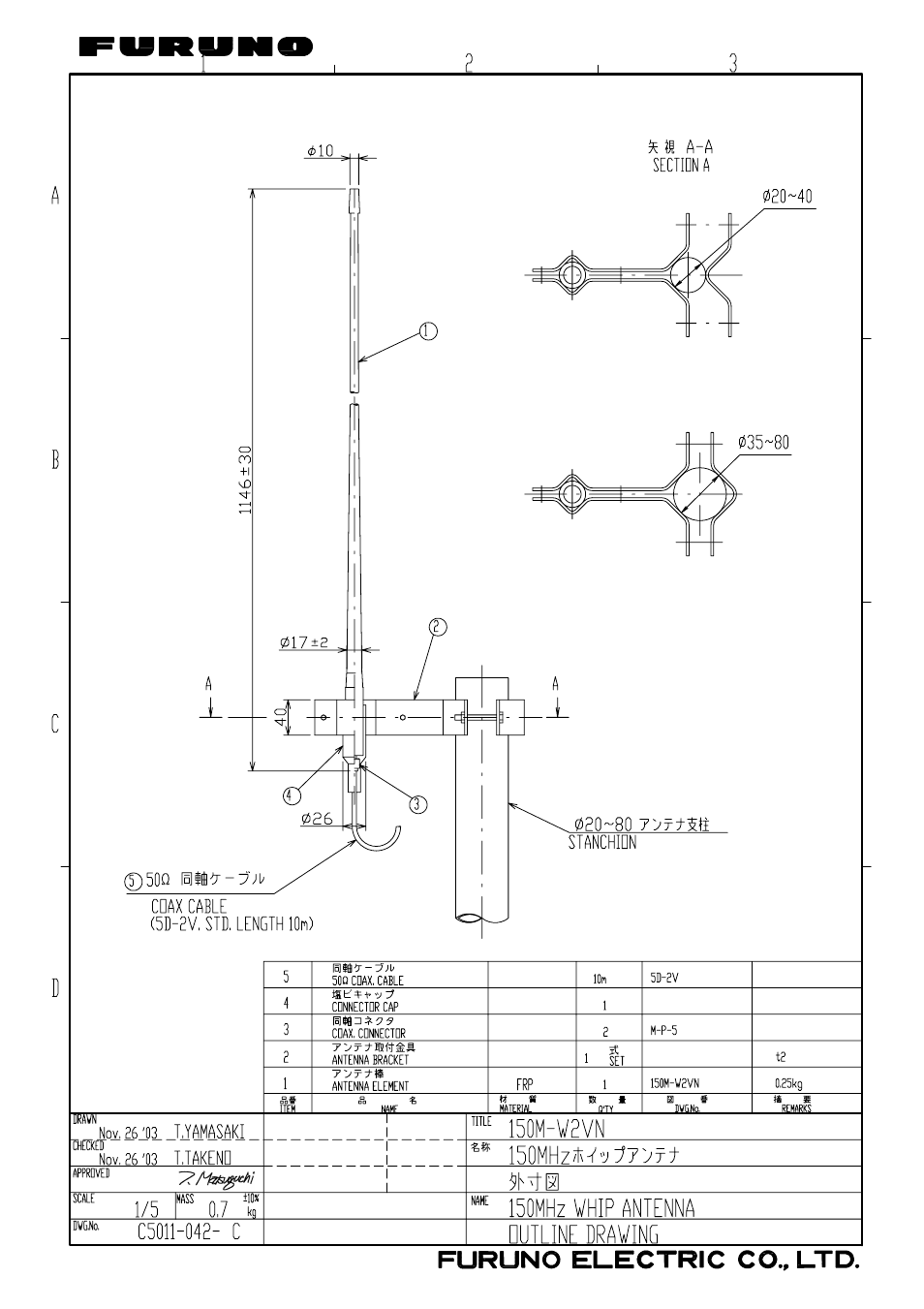 Furuno FA-150 User Manual | Page 51 / 54