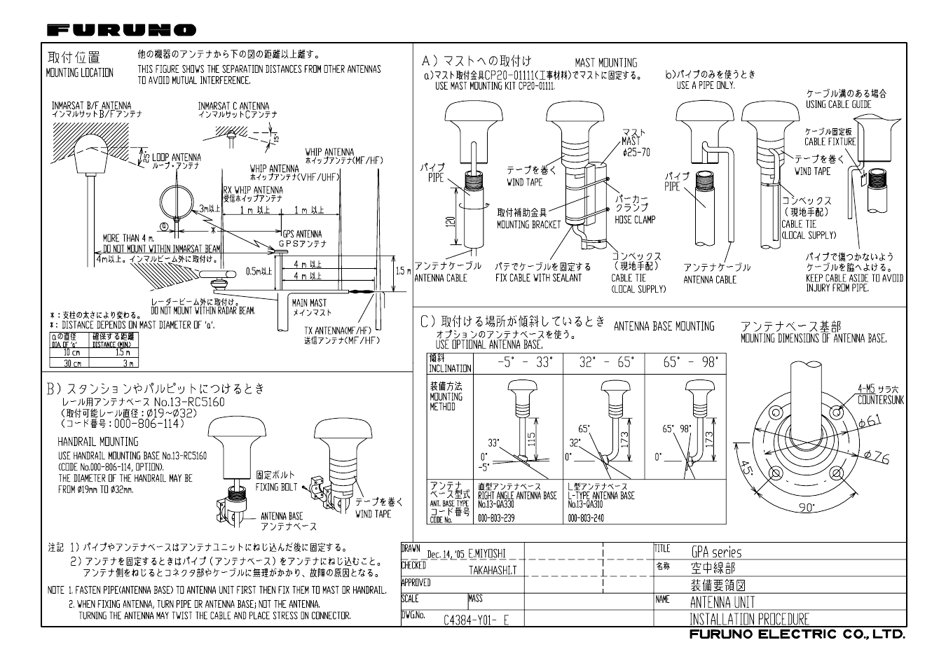 Furuno FA-150 User Manual | Page 53 / 54