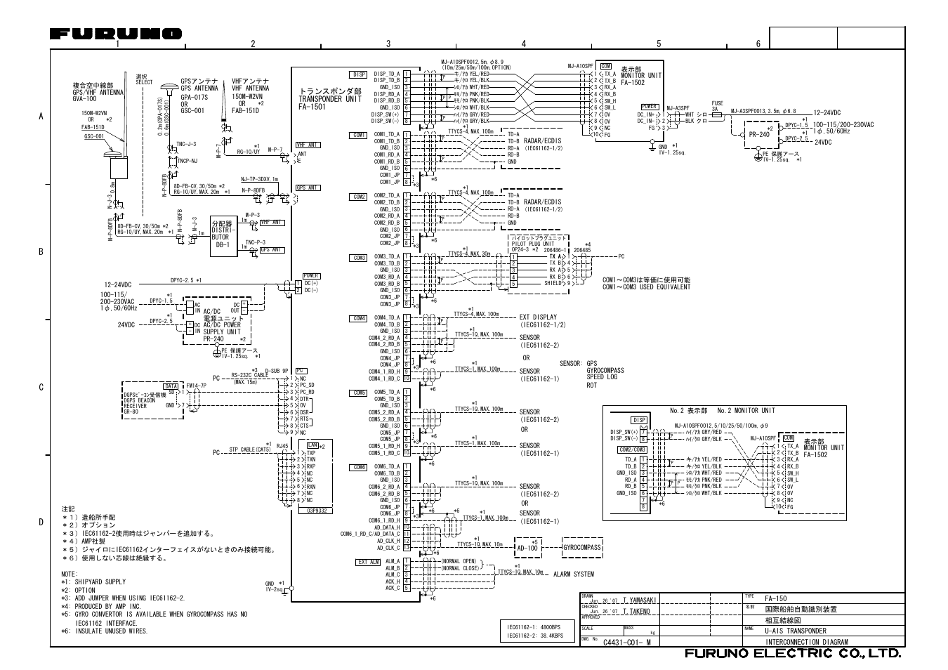 Interconnection diagram, Cb d a, Transponder unit トランスポンダ部 fa-1501 | Furuno FA-150 User Manual | Page 54 / 54