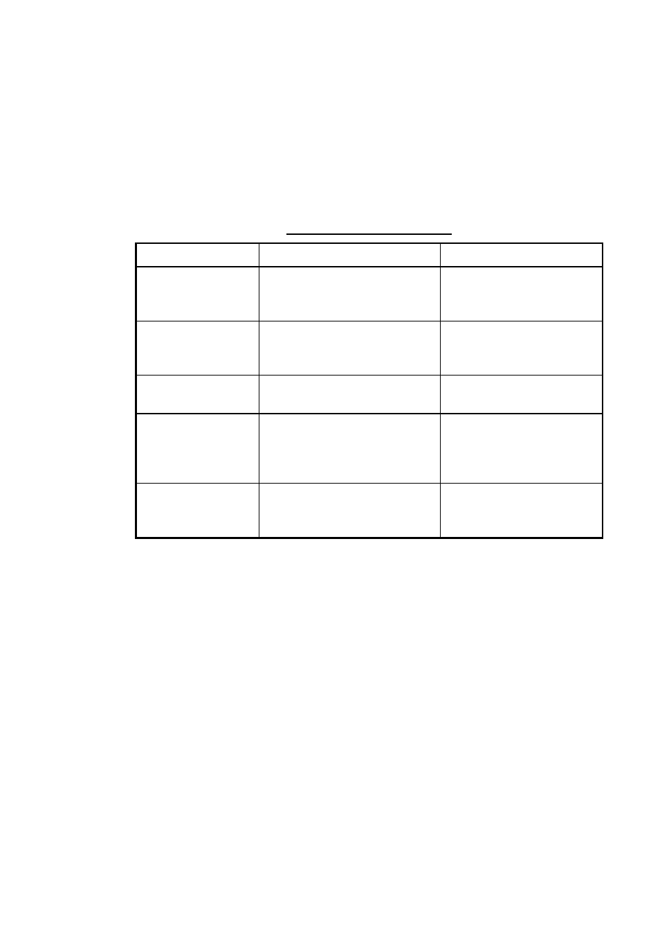 6 error messages, 1 equipment trouble messages | Furuno FELCOM 16 User Manual | Page 159 / 187