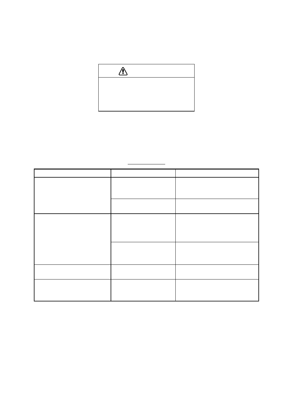 2 replacing the fuse, 3 troubleshooting, Caution | Furuno 1623 User Manual | Page 27 / 48