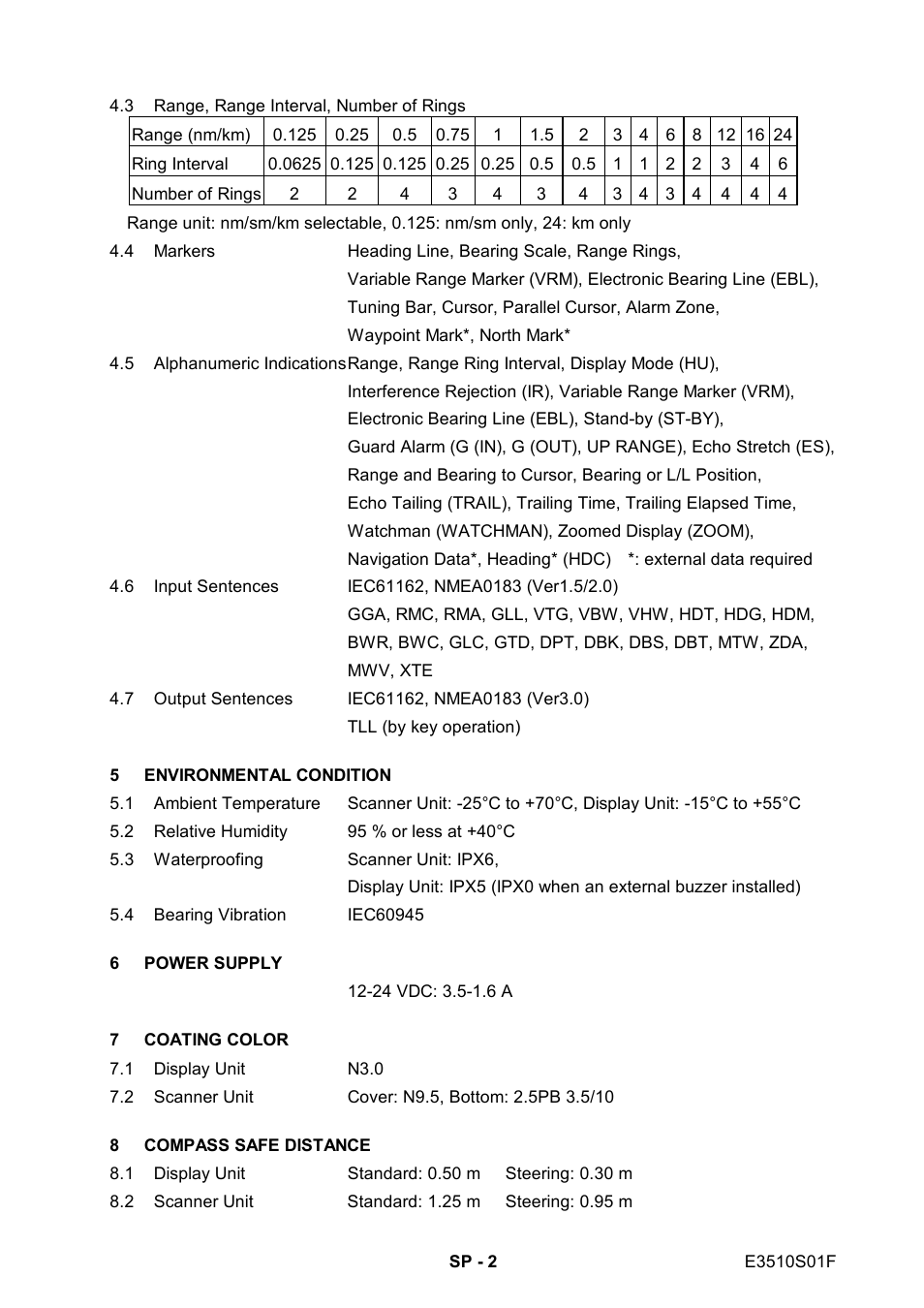 Furuno 1623 User Manual | Page 41 / 48