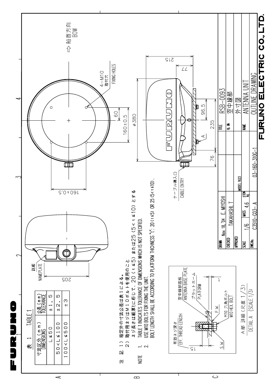 Furuno 1623 User Manual | Page 45 / 48