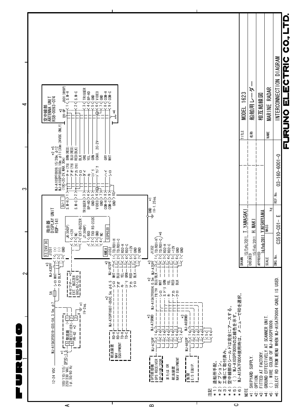 Interconnecton diagram, Y.nishiyama s-1, 24 3 1 a b c | Furuno 1623 User Manual | Page 46 / 48