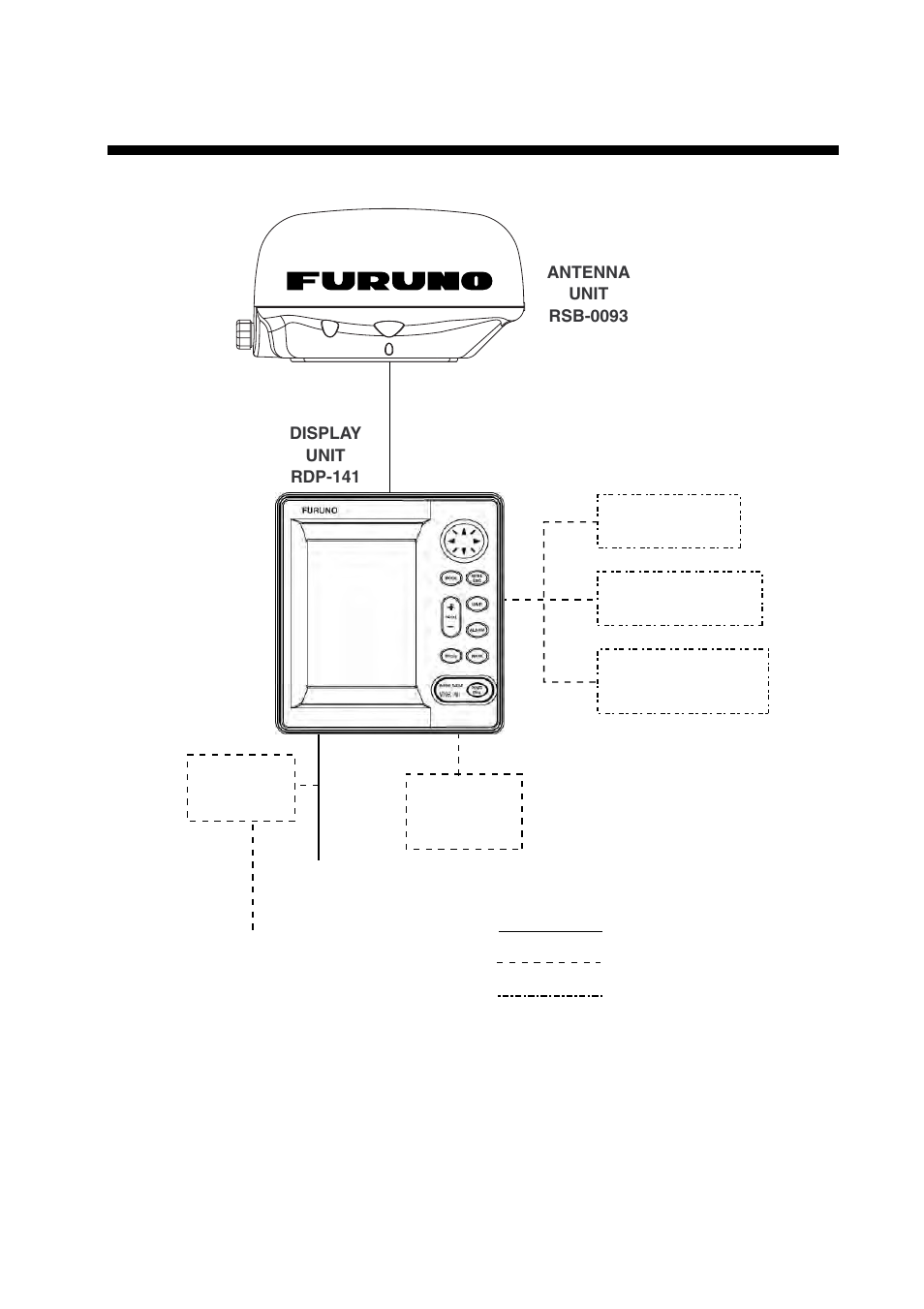 System configuration | Furuno 1623 User Manual | Page 7 / 48