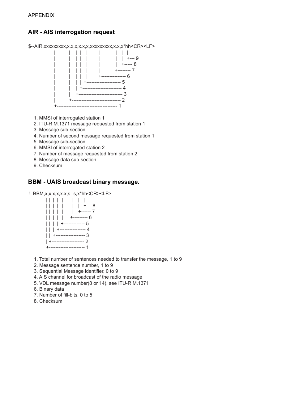 Ap-12 | Furuno UAIS TRANPONDER FA-150 User Manual | Page 101 / 128