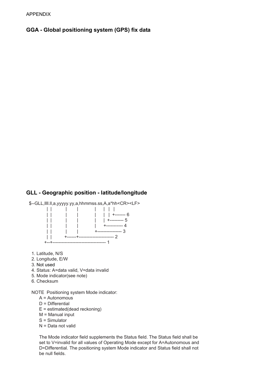 Ap-14 | Furuno UAIS TRANPONDER FA-150 User Manual | Page 103 / 128