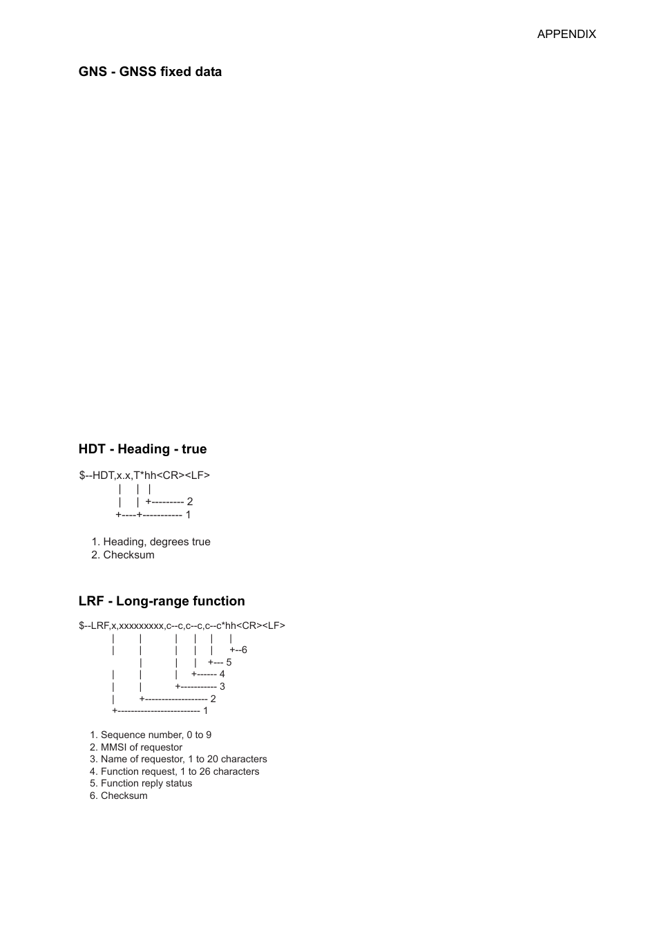 Ap-15 | Furuno UAIS TRANPONDER FA-150 User Manual | Page 104 / 128