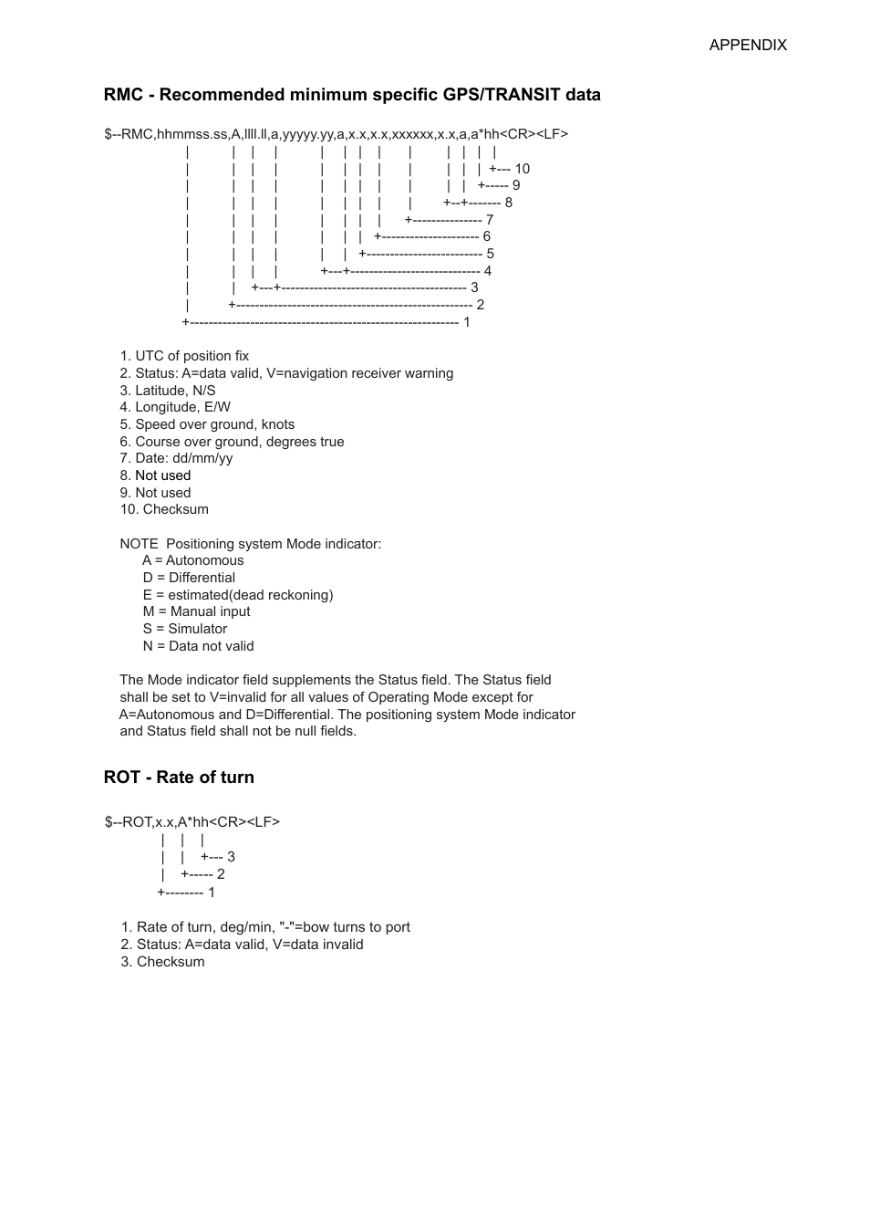 Ap-17 | Furuno UAIS TRANPONDER FA-150 User Manual | Page 106 / 128