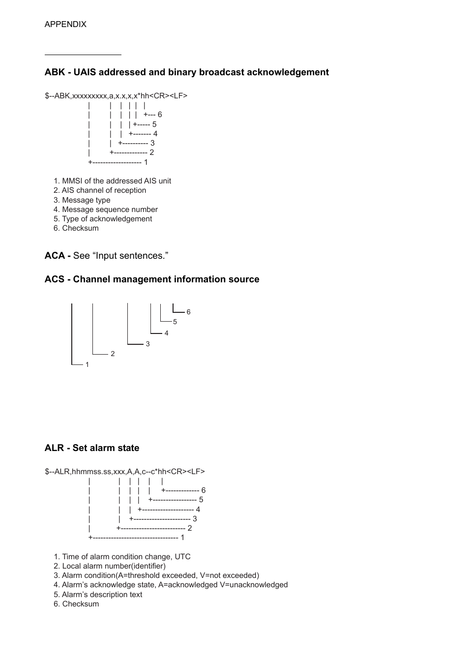 Ap-20 | Furuno UAIS TRANPONDER FA-150 User Manual | Page 109 / 128